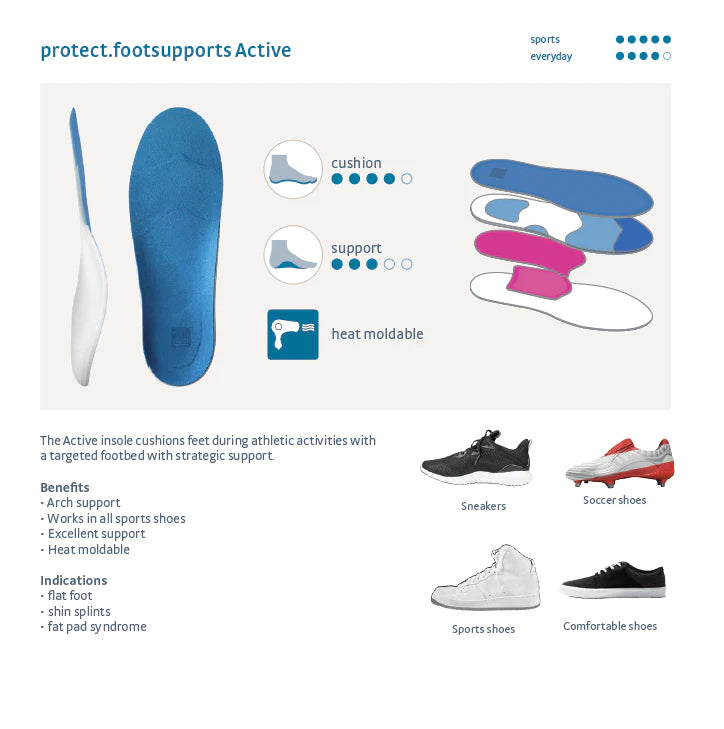 Medi Insoles - Protect Series 'Active' Insoles