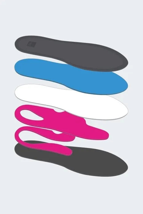 Medi Insoles - Protect Series 'Control' Insoles