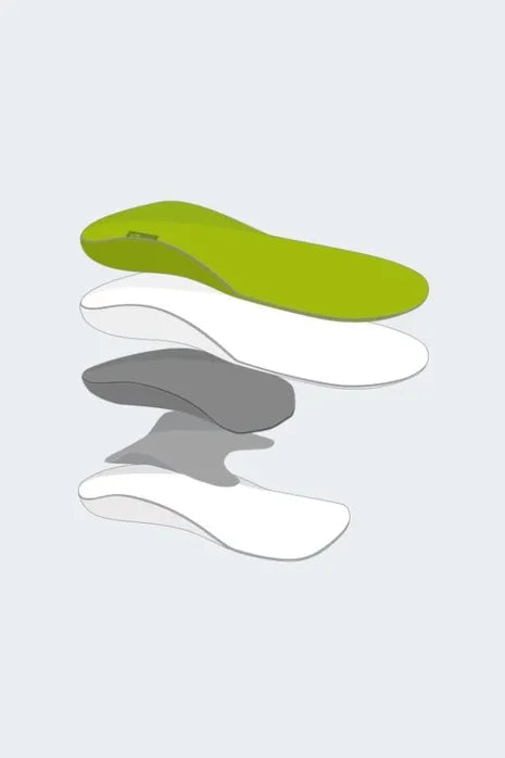Medi Insoles - Protect Series 'Junior' Insoles