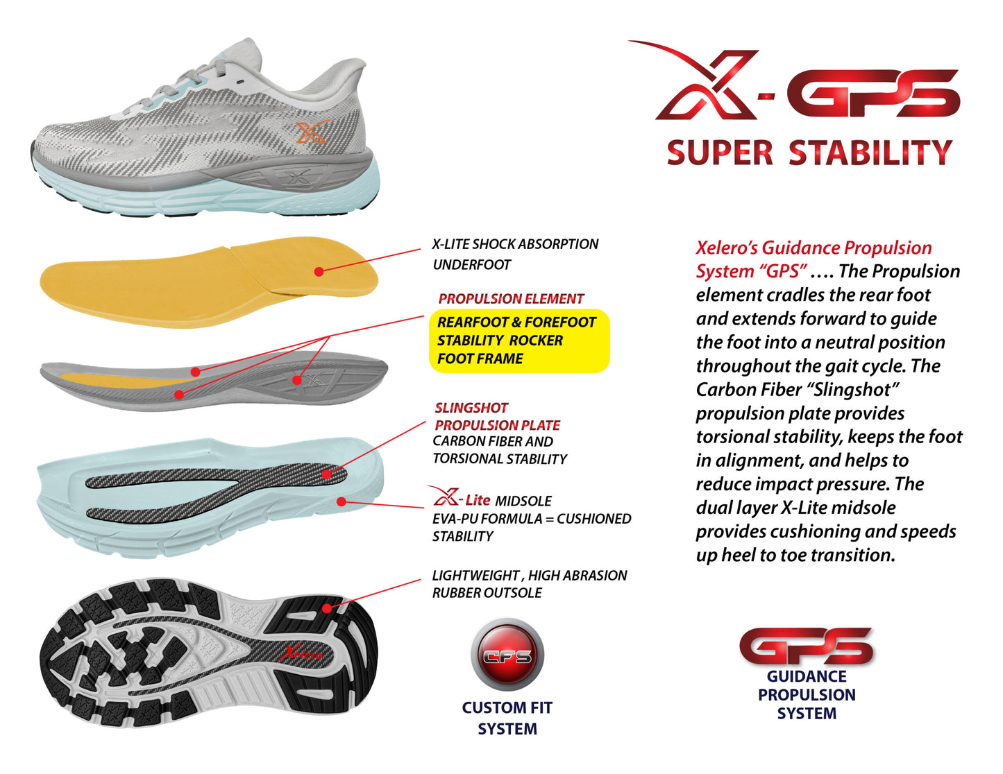 X-GPS Men’s Navy XR354