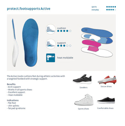 Medi Insoles -  Protect Series 'Active' Insoles