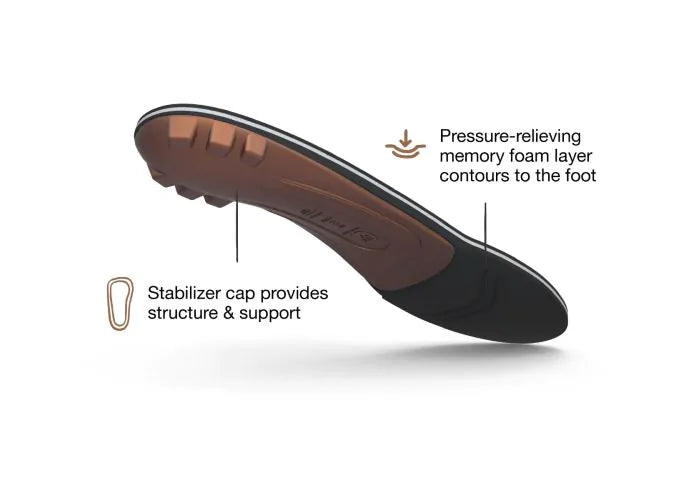 Superfeet All-Purpose Memory Foam Support