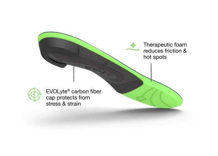 Superfeet-Casual Pain Relief