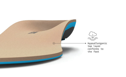 Superfeet Diabetic Foot Insoles, Bundle