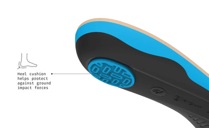 Superfeet Diabetic Foot Insoles, Bundle