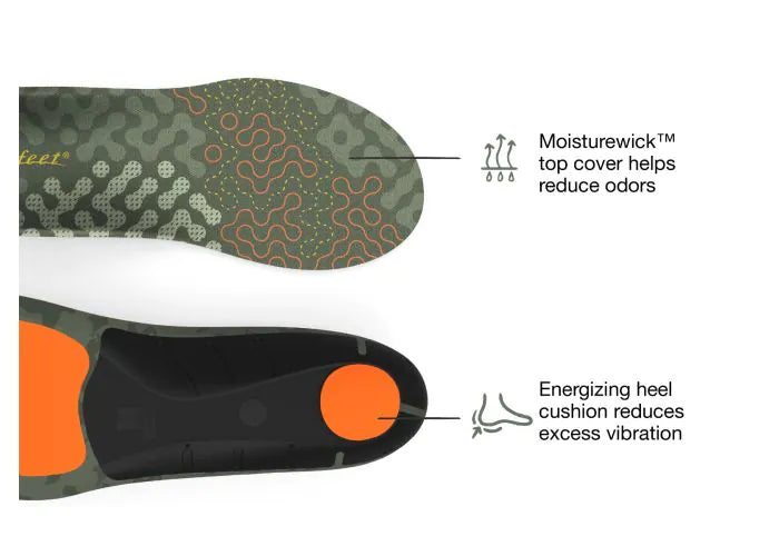 Superfeet-Hike Cushion