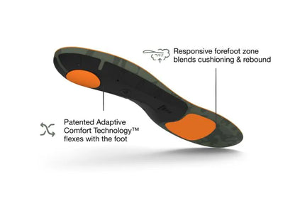 Superfeet-Hike Cushion