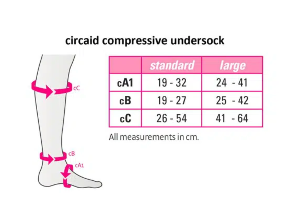 Medi - Circaid Comp Undersock 15-25mmHg