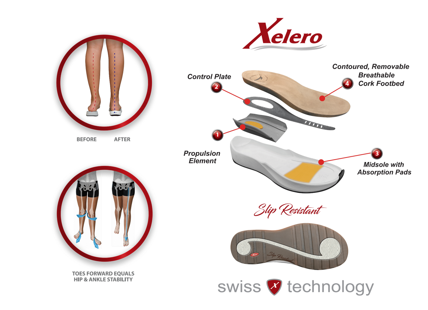 Xelero-TRU Sandal Women’s