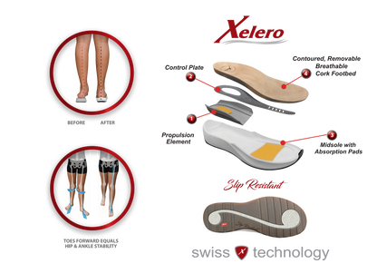 Xelero-TRU Sandal Women’s