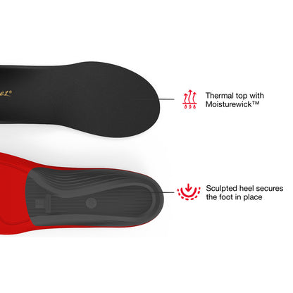 Superfeet-Winter Thin Support