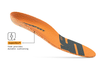 Superfeet-Work Puncture Resistant