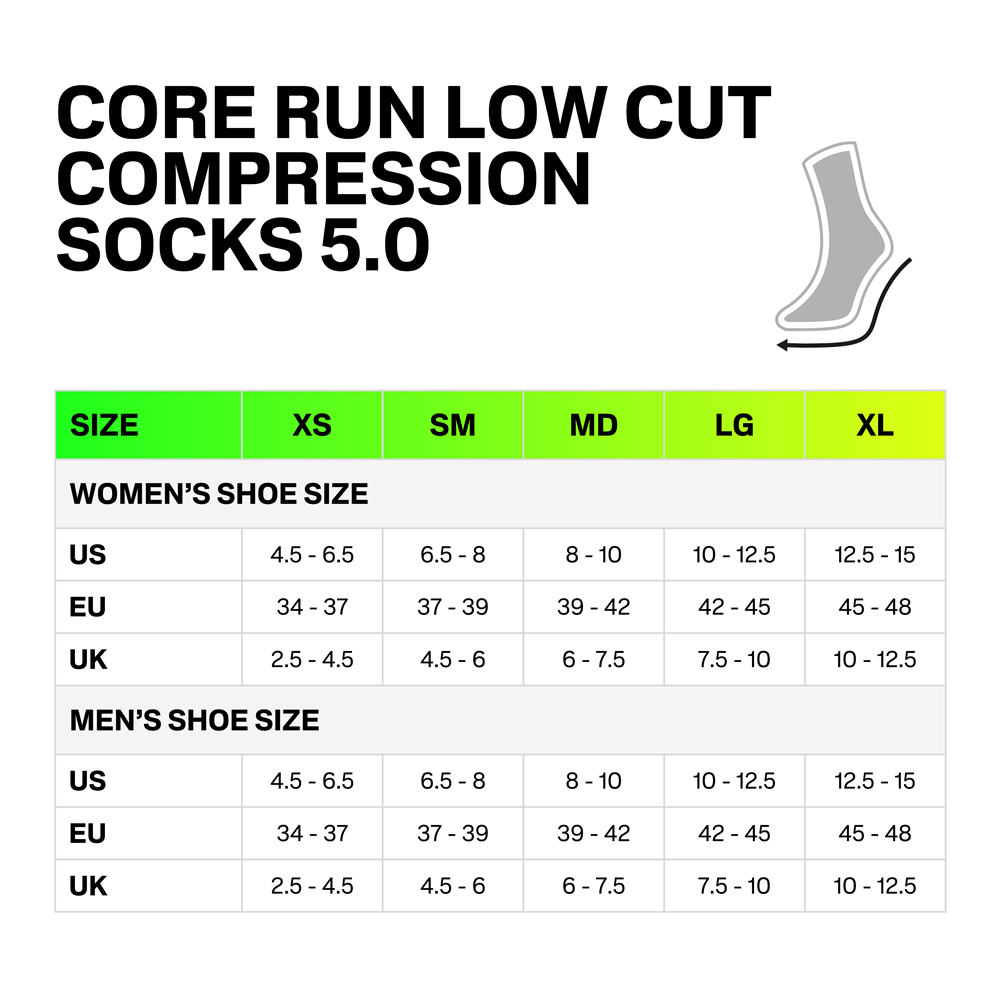 Core Run Low Cut Socks 5.0, Unisex