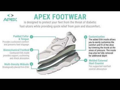Women's Balance Shoe (ABS) Black