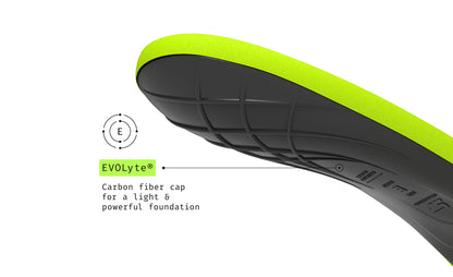 Superfeet-Sport Ultralight