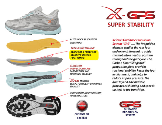 X-GPS Men’s Navy XR354
